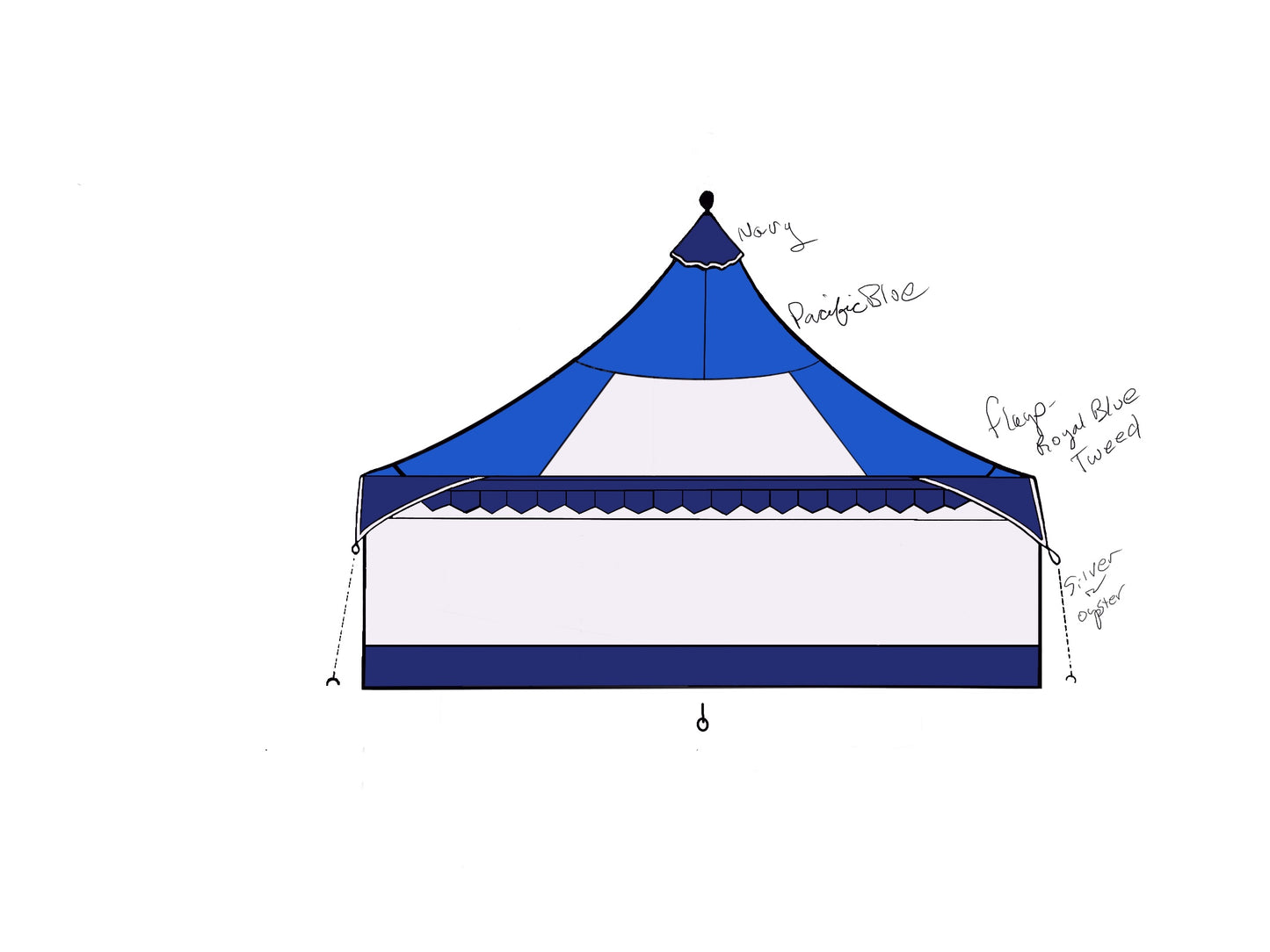 End of year Sale 20FT Oakenfoot tent system, Off the Shelf