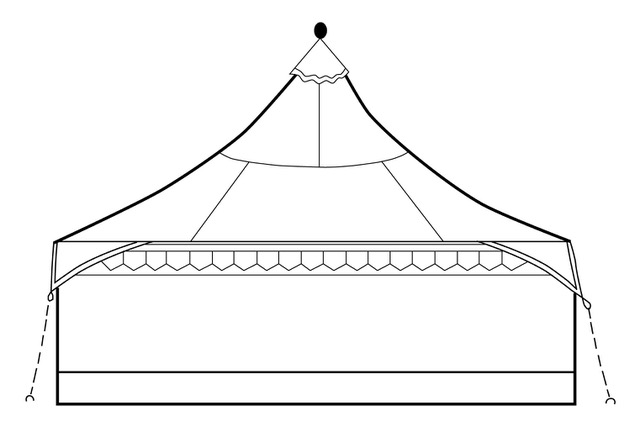 ok tent sastav Oakenfoot Custom Classic Tent System