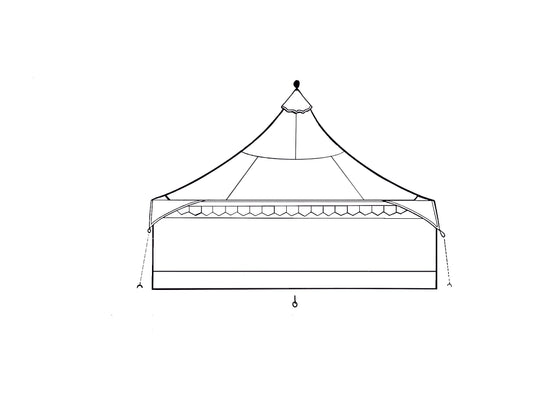 Oakenfoot Faire Tents - build-a-tent Square shape