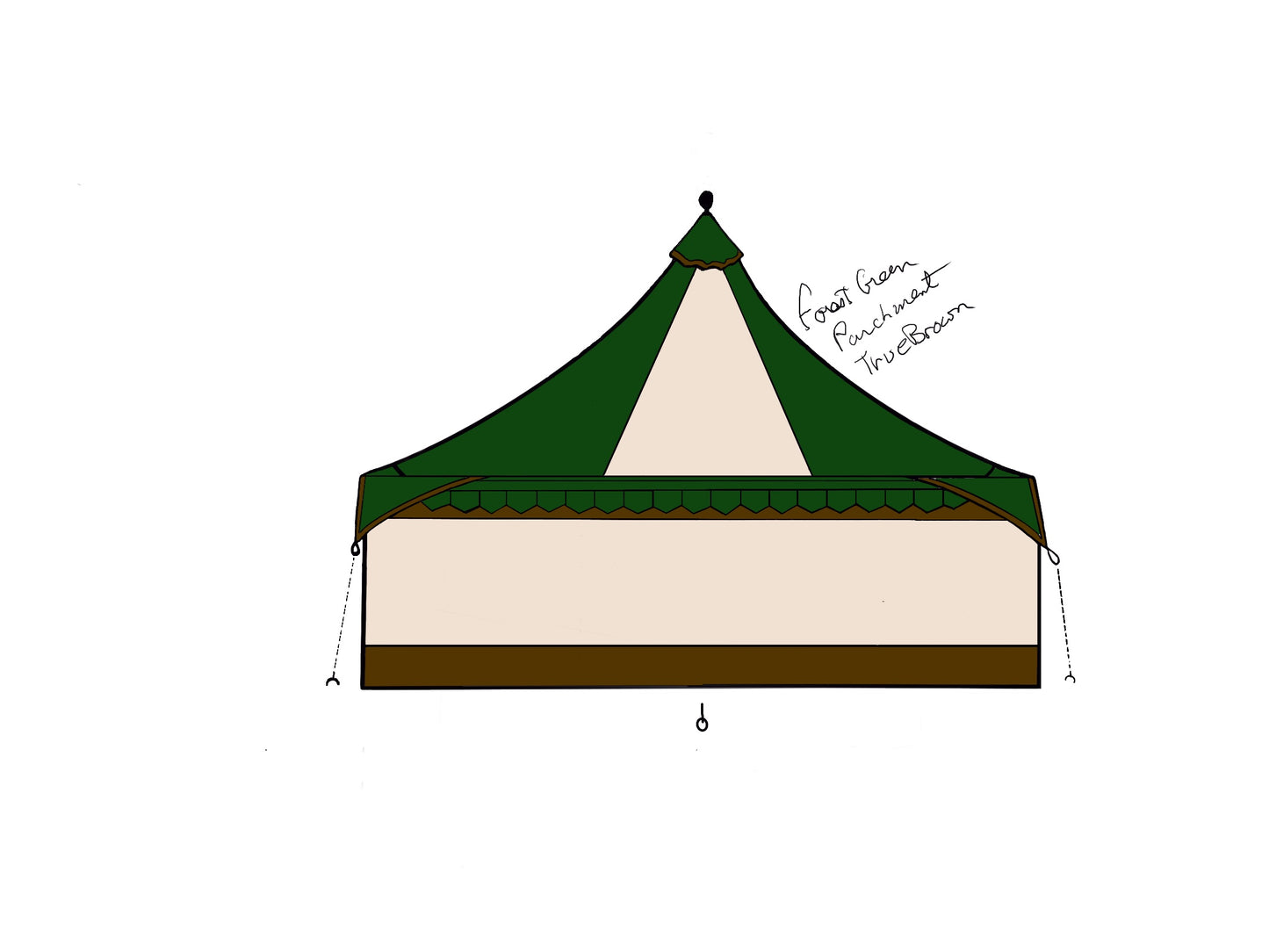 Oakenfoot 10-footer Roof and set up, Parts and Accessories