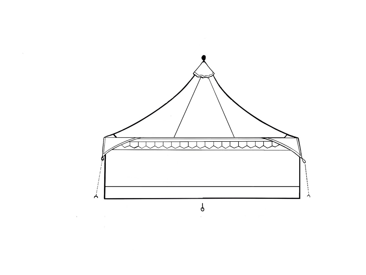 Gen 3 Oakenfoot tent system 10-footer, off the shelf